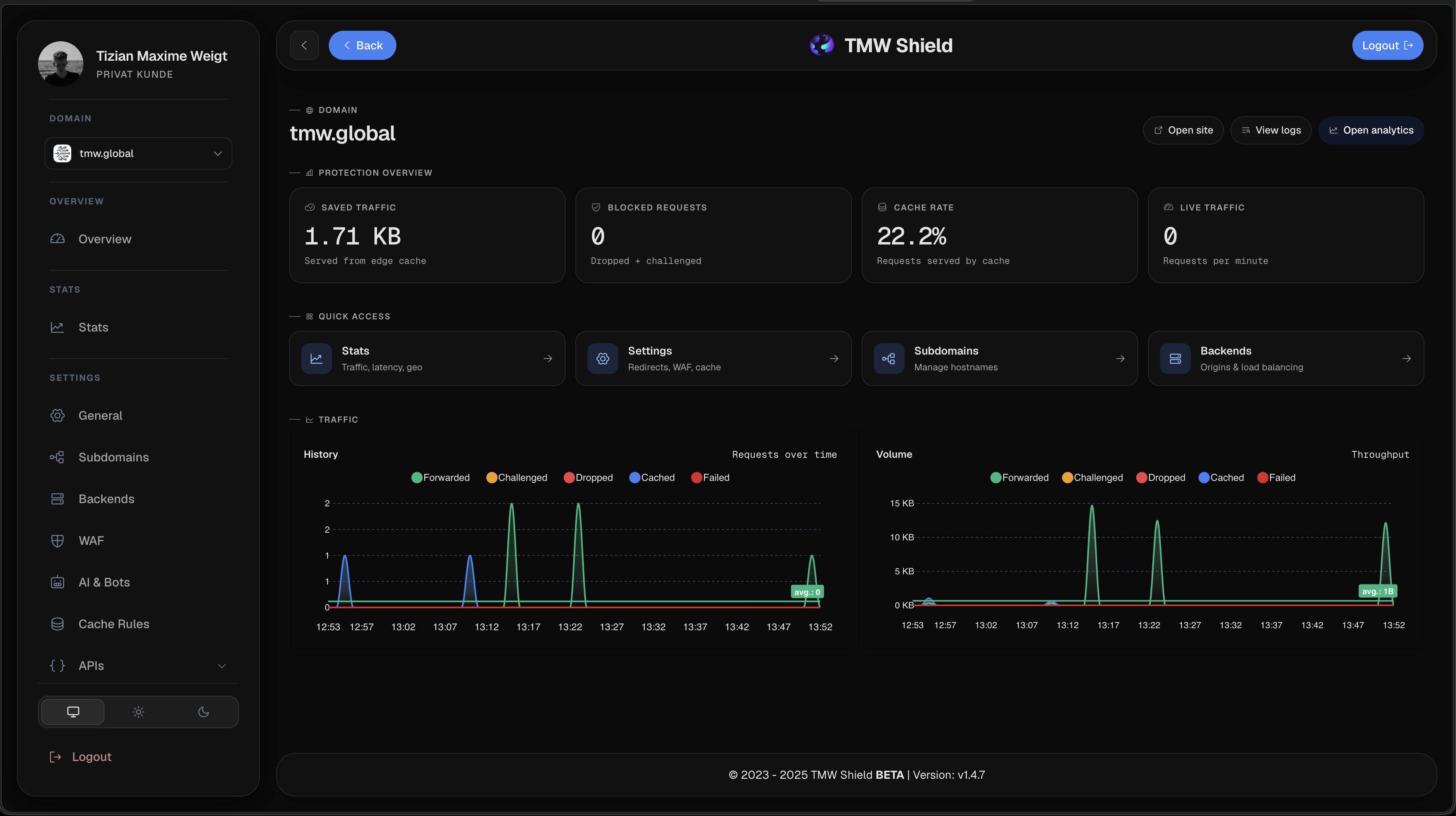 TMW dashboard edge overview preview